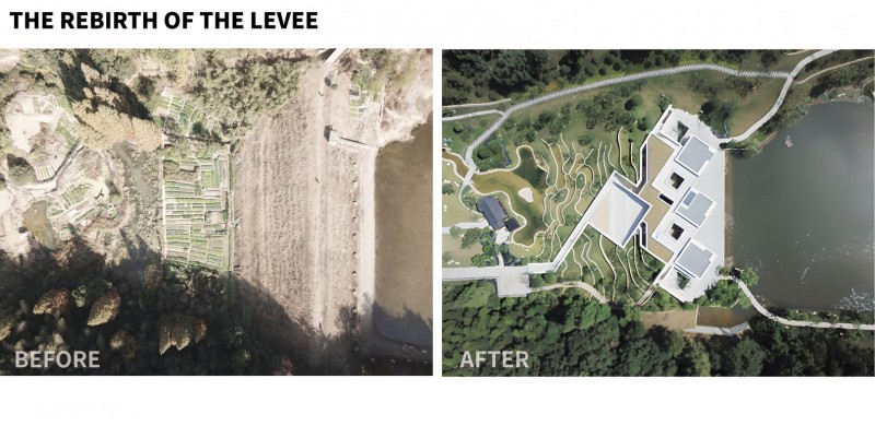 Những dự án vào Chung kết khu vực Giải thưởng UIA 2030 kỳ thứ hai