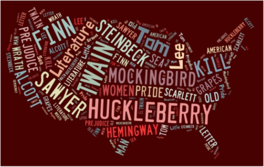 Văn học mỹ - nền văn học của đế chế