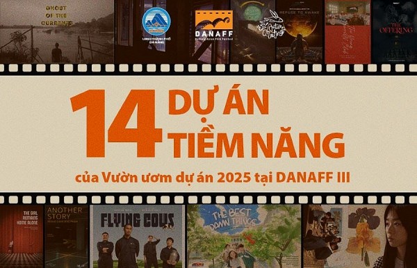 14 du an dien anh trien vong cua danaff iii