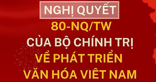 nghi quyet so 80 phat trien van hoa viet nam