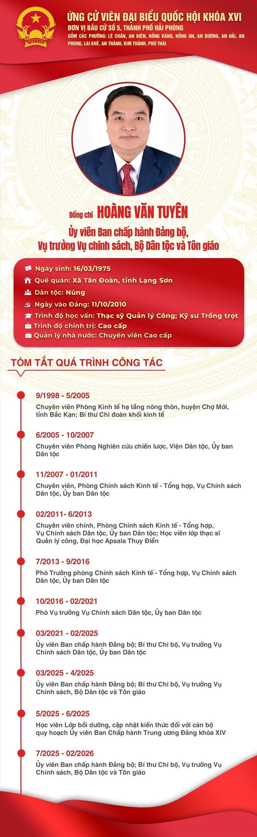Trang không tồn tại